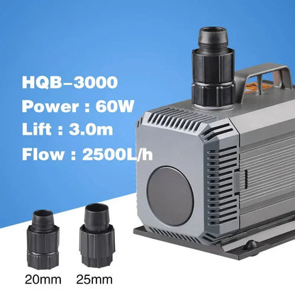 High-Flow Bottom Suction Water Pump