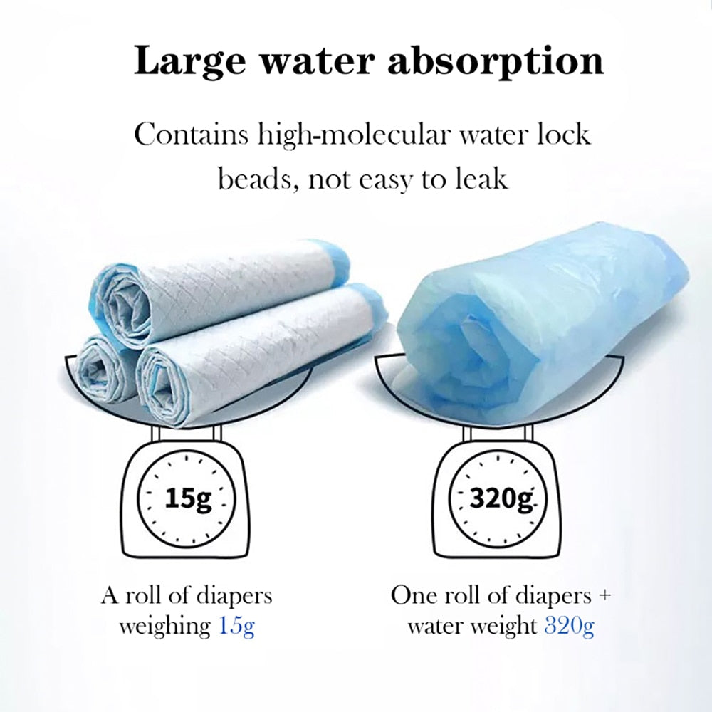 Super Absorbent Dog Pee Pads | 10 Pack